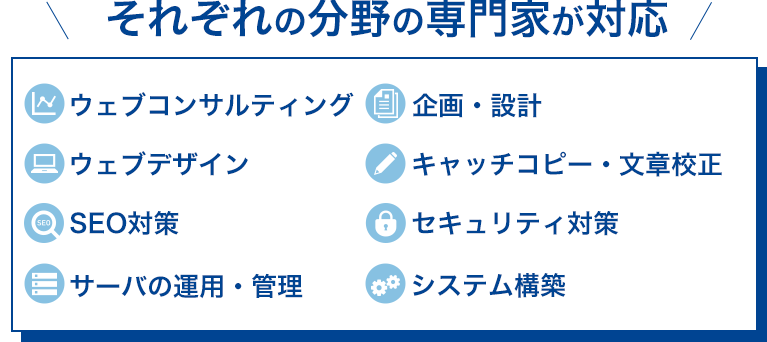 それぞれの分野の専門家が対応