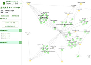 JT生命誌研究館